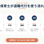 保護者対応で泣いた私と神対応の先輩の話|元幼稚園教諭8年