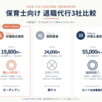 保育士の結婚事情|周りはいつ頃どうやって結婚した?元教諭8年